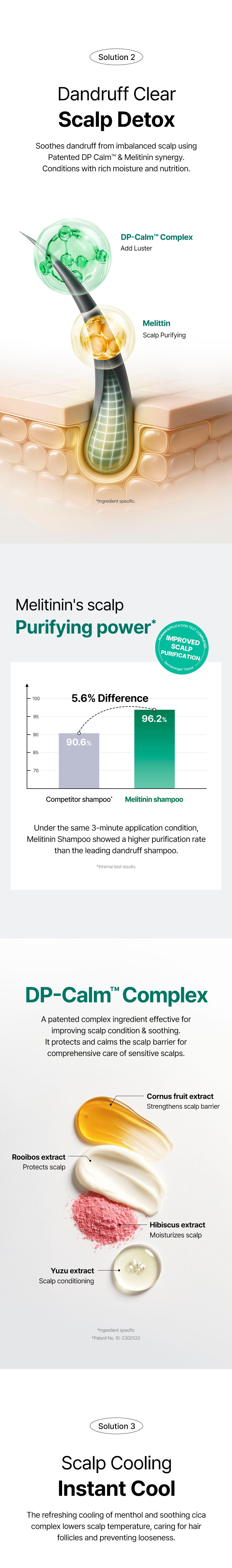 Meli-Care Scalp Clear Ampoule (15ml) detail 2
