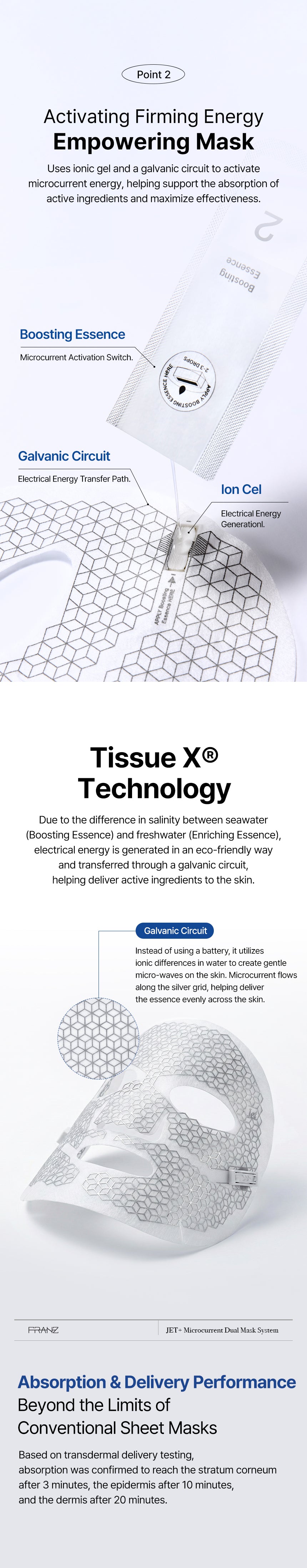 Jet Plus Microcurrent Facial Dual Mask detail 3