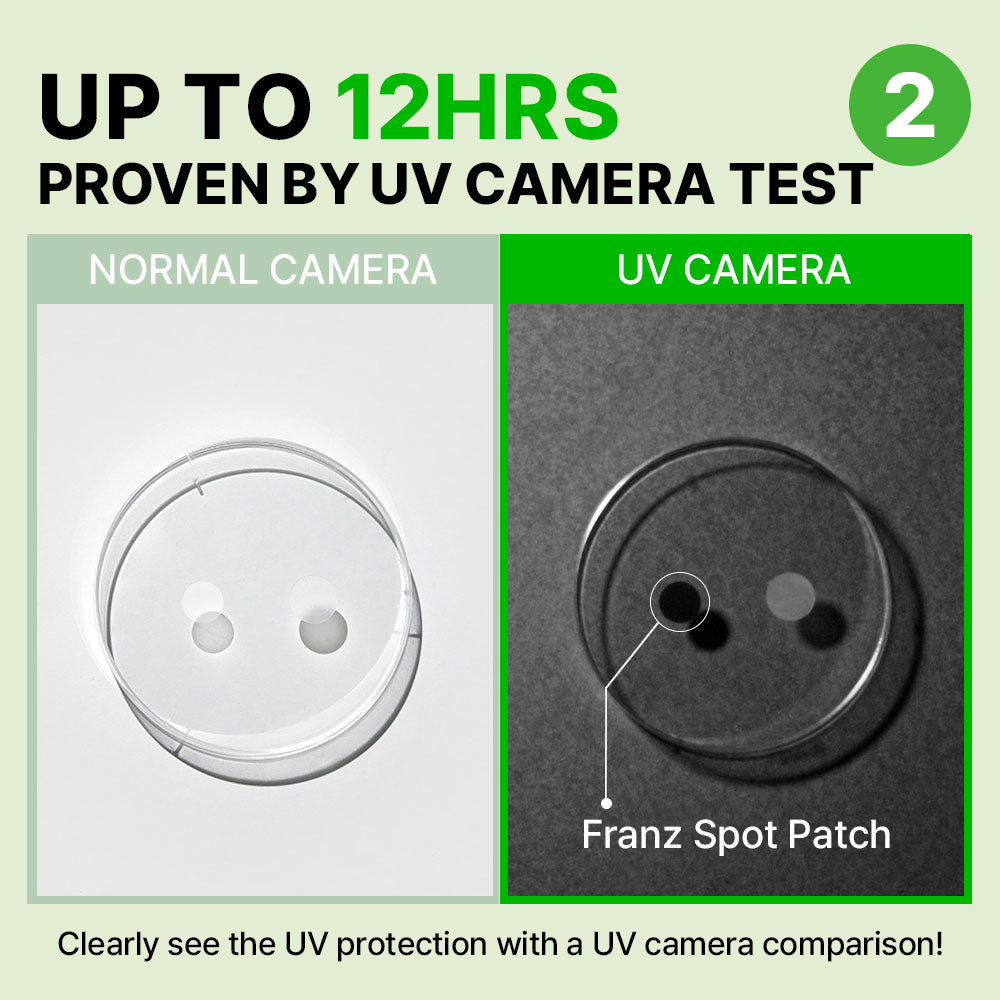 Naked Spot Patch 3 set Franz Skincare USA