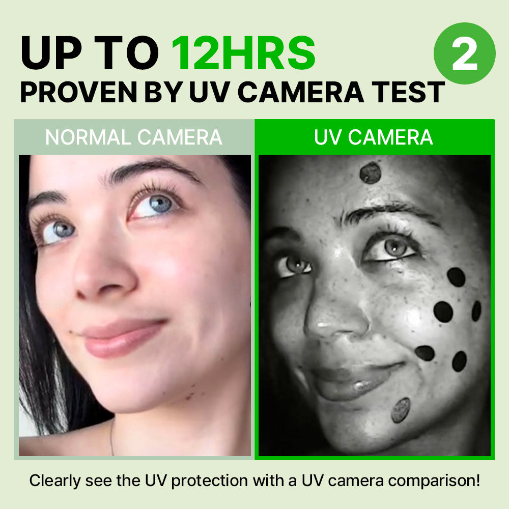 Naked Spot Patch 3 set Franz Skincare USA