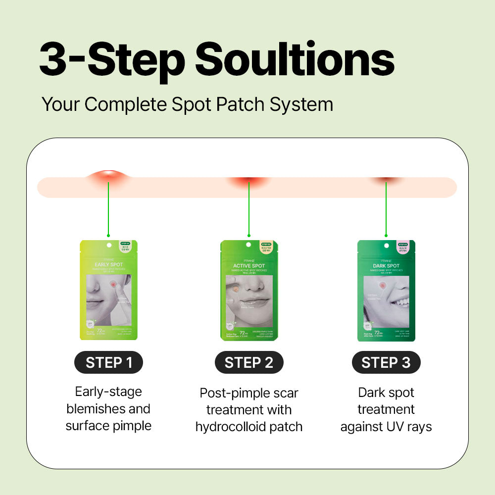 Naked Spot Patch 3 set Franz Skincare USA