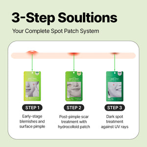 Naked Spot Patch 3 set Franz Skincare USA